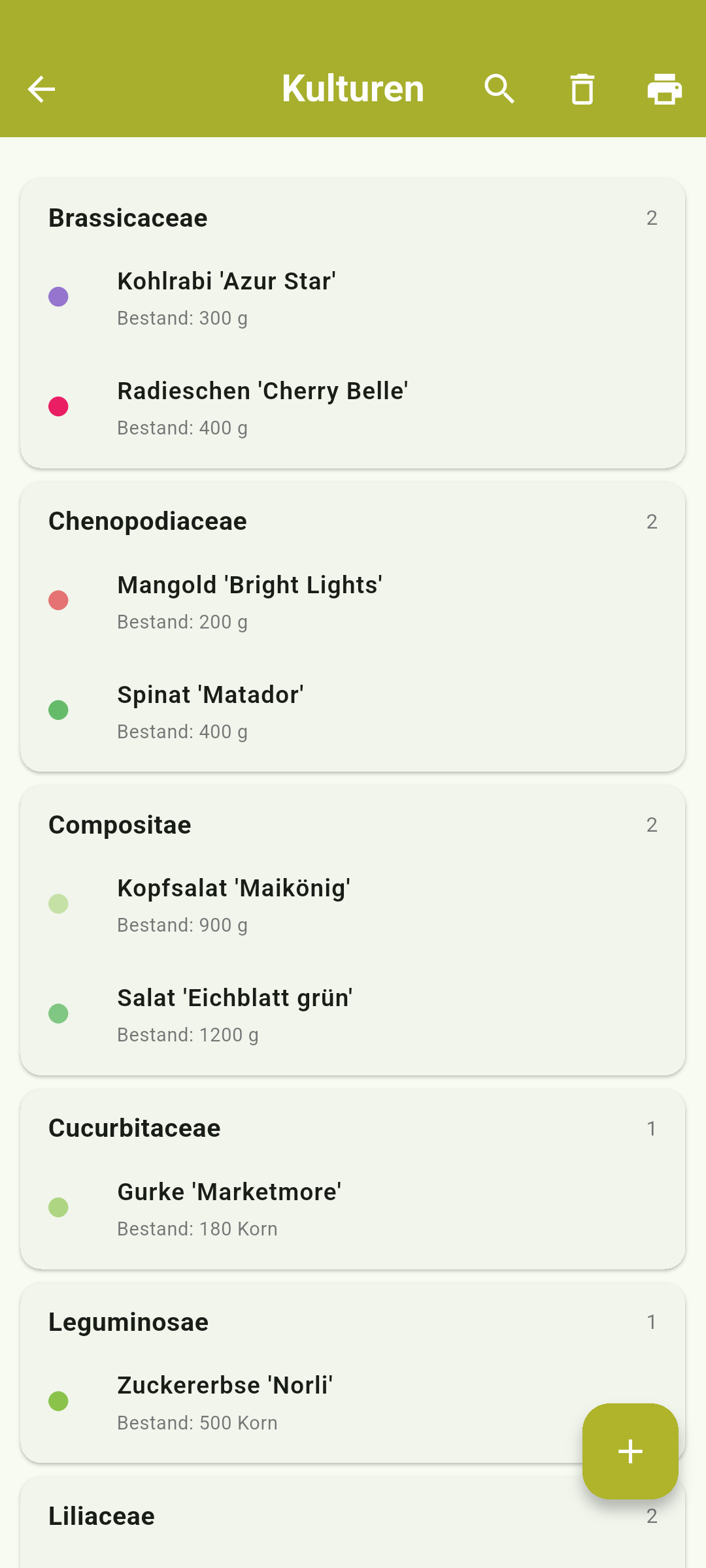 android 06_kulturen