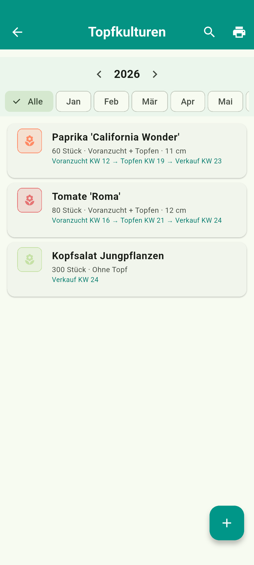 android 08_topfkulturen