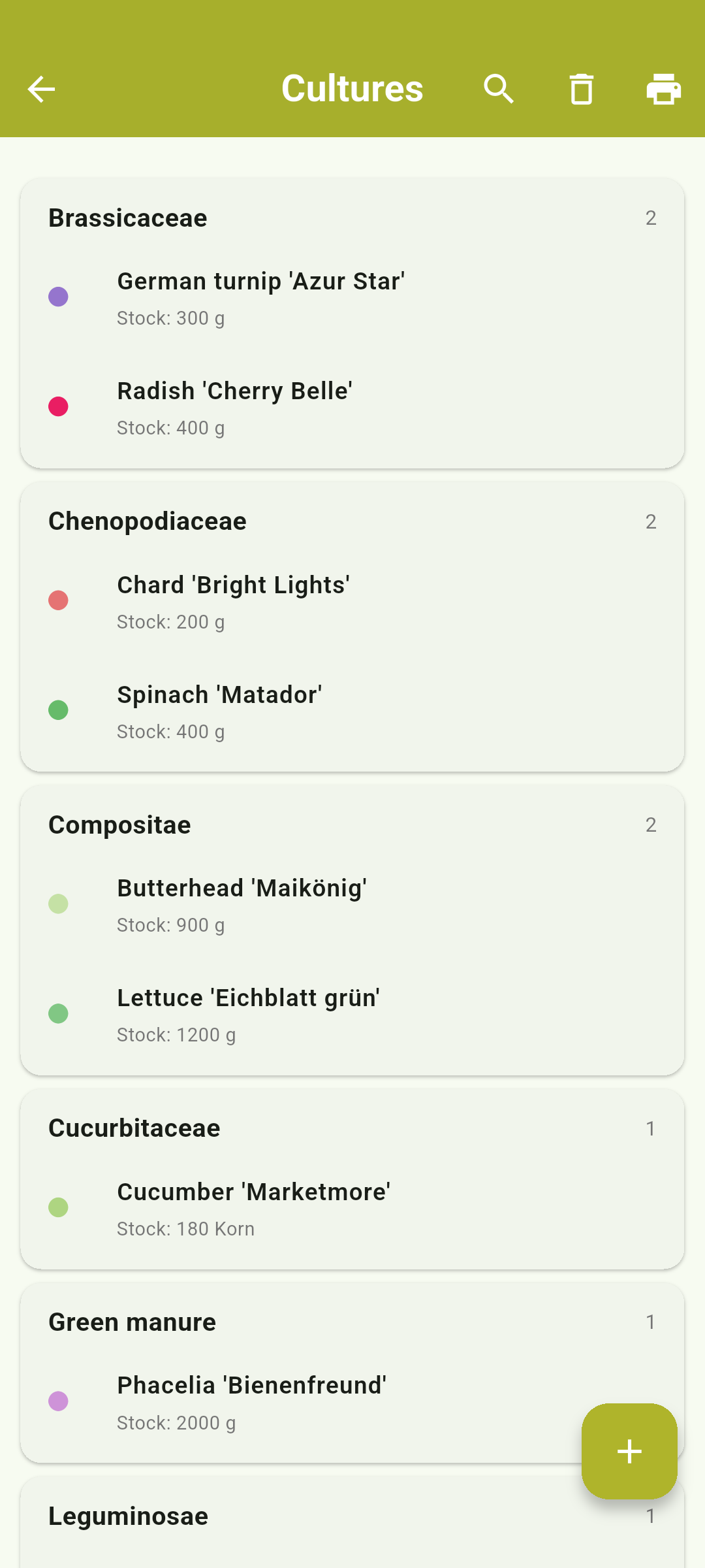 android 06_kulturen