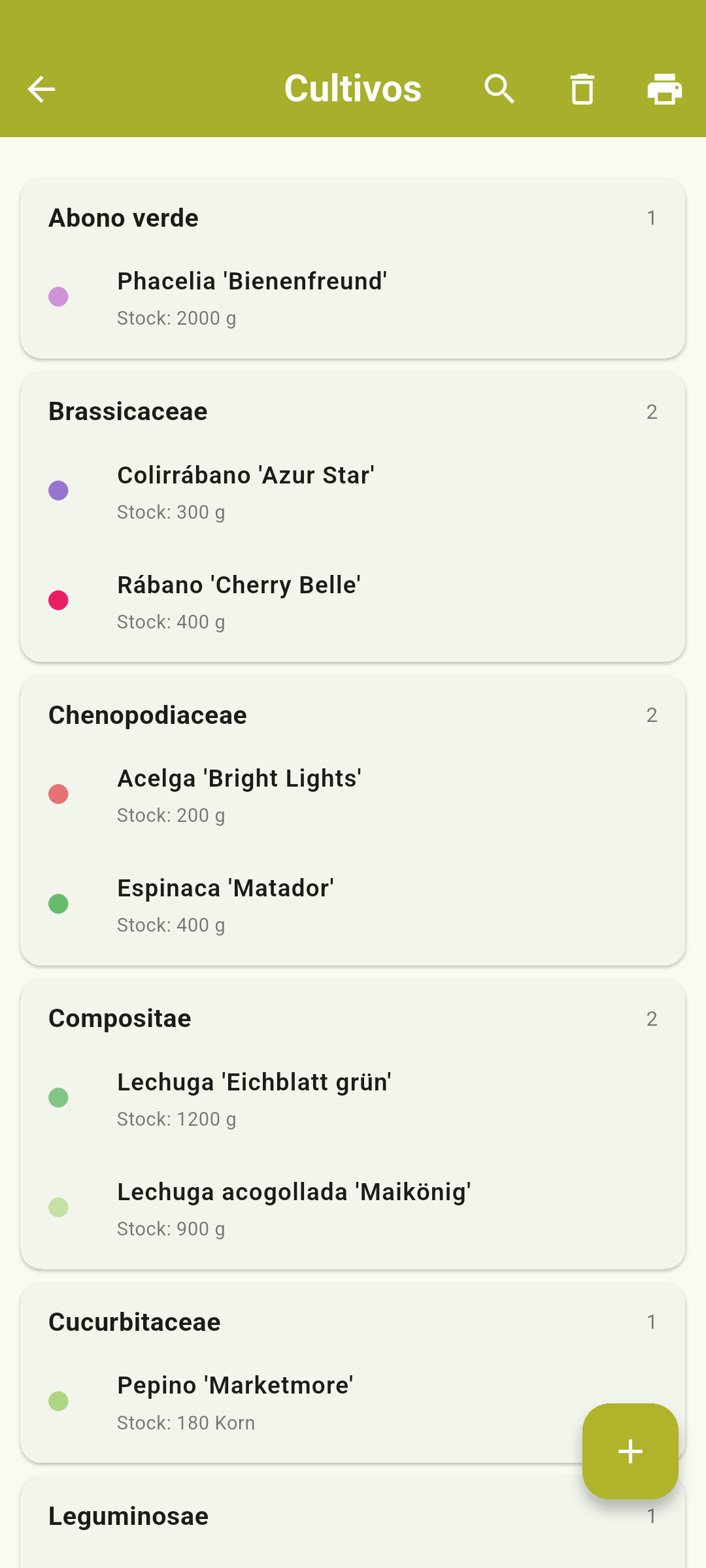 android 06_kulturen