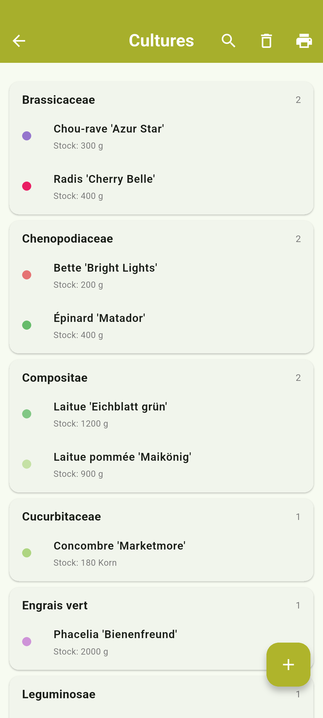 android 06_kulturen