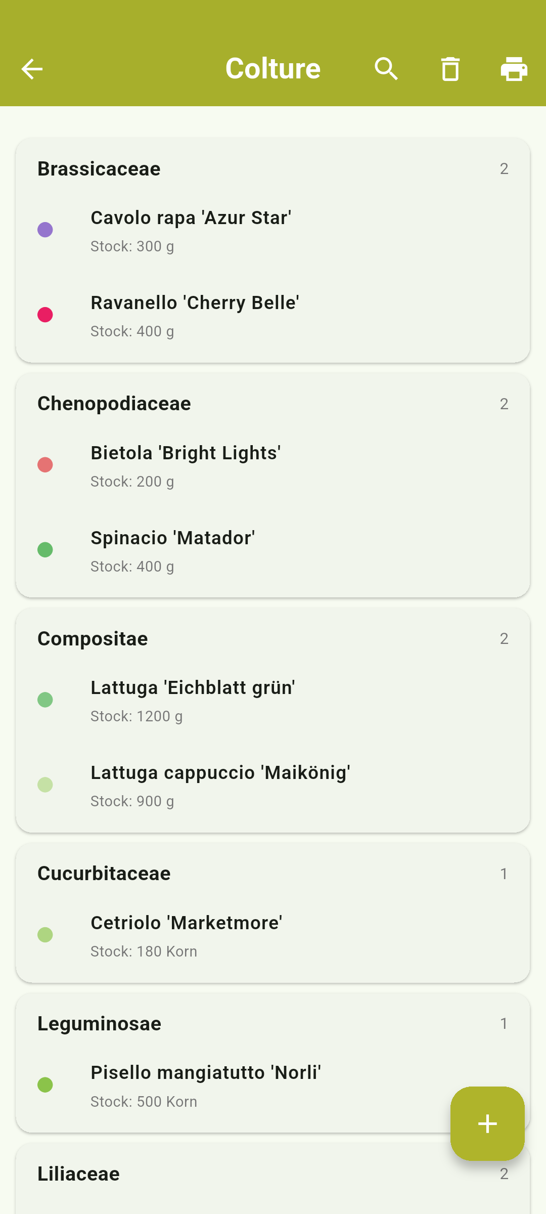 android 06_kulturen