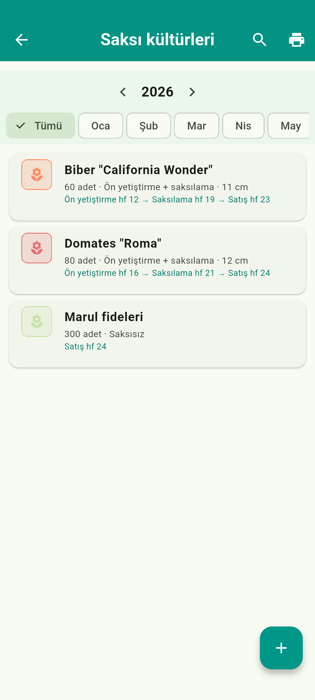 android 08_topfkulturen